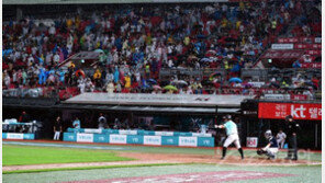 [조범현의 야구學] ‘야구정설’의 실체는 무엇일까