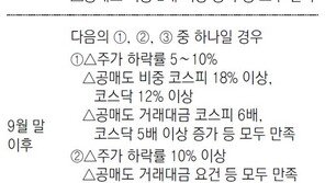 코스피 공매도 과열종목 지정 3배로 늘어날듯