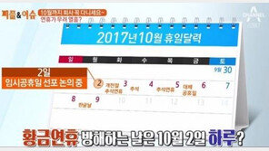 ‘10월 2일 임시공휴일’ 지정, 어떤 절차 거쳐야 하나? 민간 기업은?