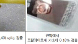 ‘유해물질 덩어리’ 휴대폰 케이스