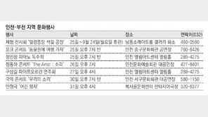[인천판/문화가]인천·부천 지역 문화행사