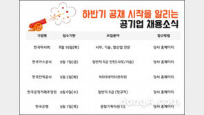 ‘블라인드 채용’ 공기업, 하반기 공채 신호탄 쏜다