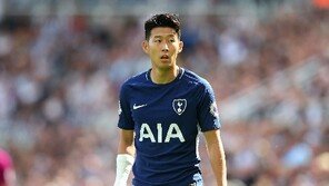 손흥민의 토토넘 UEFA 챔스 R.마드리드 등과 죽음의 조