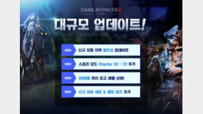 게임사들 잇따른 업데이트로 순위 끌어올리기 '집중'