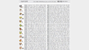 [오늘의 운세/8월 26일]