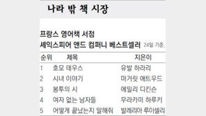 [책의 향기]나라 밖 책 시장