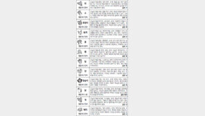 [스포츠동아 오늘의 운세] 2017년 8월 28일 월요일 (음력 7월 7일)