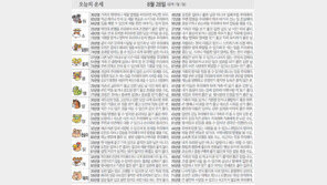 [오늘의 운세/8월28일]