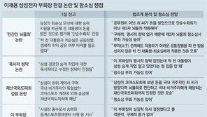 법에 없는 ‘민간인 뇌물죄’ 논란… 이재용 항소심서 격론 예상