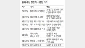 IS “군인-경찰 공격하라”… 런던-브뤼셀서 연쇄 흉기테러