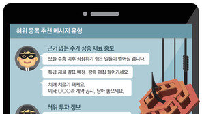 “낚이면 쪽박”… 허위 종목추천 怪문자 기승