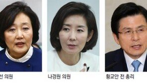 안철수 출마설 뜨자 ‘서울시장 하마평’ 벌써부터 후끈