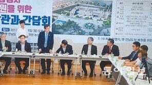 ‘광주의 5월 흔적’ 옛 전남도청 복원 가능할까