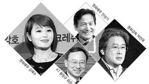 스타는 클래식을 사랑해