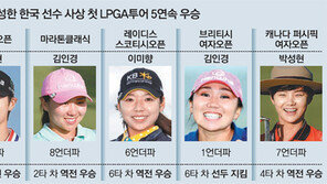 코리아군단 벌써 13승…최다승 시간문제