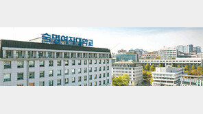 [2018 대입수시 필승전략]숙명여대, ‘예능창의인재전형’ 체육교육과-회화과 올해 첫 모집