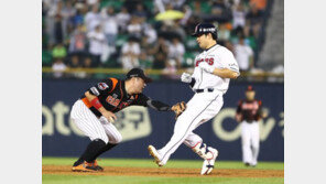 허무하게 끝난 ‘장군’ 롯데-‘멍군’ 두산의 명품대결