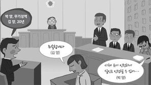 “시신보며 좋아할때 딸 찾아…” 검사, 공범 무기징역 구형하며 울먹