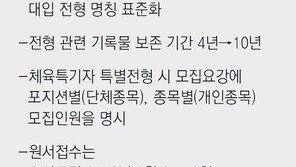 알쏭달쏭 대입전형 명칭, 알기쉽게 통일한다