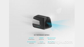 마그나, 라이더 업체 ‘이노비즈’에 전략적 투자… “자율주행기술 선도한다”