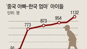 “아빠 성 따랐는데… 애들이 놀려요”