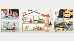 매일 쓰는 화장품에도 유해물질이… 일상이 여성을 위협한다