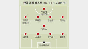 “이란 풀백 오버래핑을 봉쇄하라”