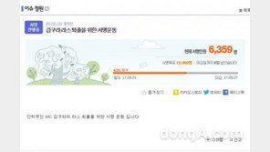 김구라, ‘라디오스타’ 하차 요구 서명운동…“벌써, 6300명↑”