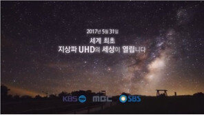 해외직구 TV, 케이블 TV에서 UHD 채널 못 본다?