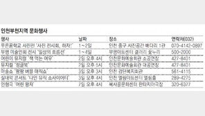 [인천판/문화가]인천부천지역 문화행사