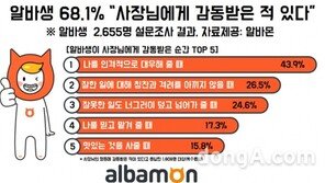 알바생들 가장 원하는 건? “인격적인 대우”