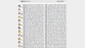 [오늘의 운세/9월3일]