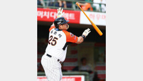 한 달 승률 0.815 롯데, 어디까지 진격할까