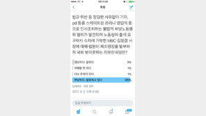 표창원 “한국당 국회 보이콧, 비민주·반헌법적 잘못”