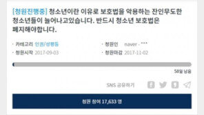 ‘솜방망이 처벌’ 청소년 재범률 성인의 2배…부산 여중생 폭행에 ‘처벌강화’ 청와대 청원