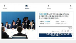 ‘부산 여중생 폭행’ 사건 일파만파…청와대 청원글 지지 3만명 ‘돌파’