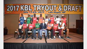 KBL 외국인 선발 방식 ‘자유계약제’로 변경