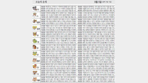 [오늘의 운세]9월 5일