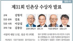 [알립니다]제31회 인촌상 수상자 발표