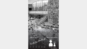 사서 고용기준 좁혀…“도서관 껍데기만 남을 것”