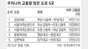 국내 교통량 1위는 강남대로… 하루 16만대