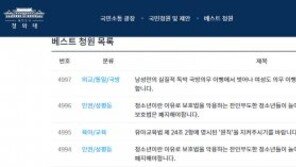 부산 여중생 폭행 사건에 ‘부글부글’…‘소년법 폐지’ 청와대 청원 10만 명 돌파