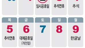 임시공휴일, 병원·은행 업무는? “자율 or 진찰료 추가 지급…은행은 휴일”