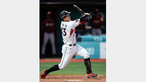 방출 신분에서 kt 보물로 거듭난 이해창