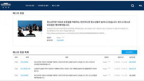 ‘소년법 폐지’ 청원, ‘여성 징병제’ 청원 밀어내고 베스트 1위로…총 18만명 넘었다