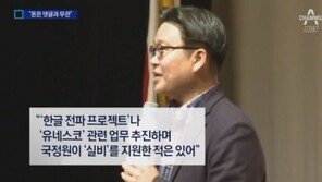 서경덕 “국정원에 돈 받은 적 있어…댓글 때문 아냐”