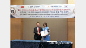 비센바이오㈜ 2018년 비전 발표 “신규상장으로 자본시장 진출”