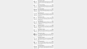 [스포츠동아 오늘의 운세] 2017년 9월 6일 수요일 (음력 7월 16일)