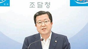 조달청 “고용-노동 악성 기업에 불이익 주겠다”