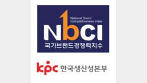 TV·태블릿-면세점·베이커리, 올해 브랜드 경쟁력 주도